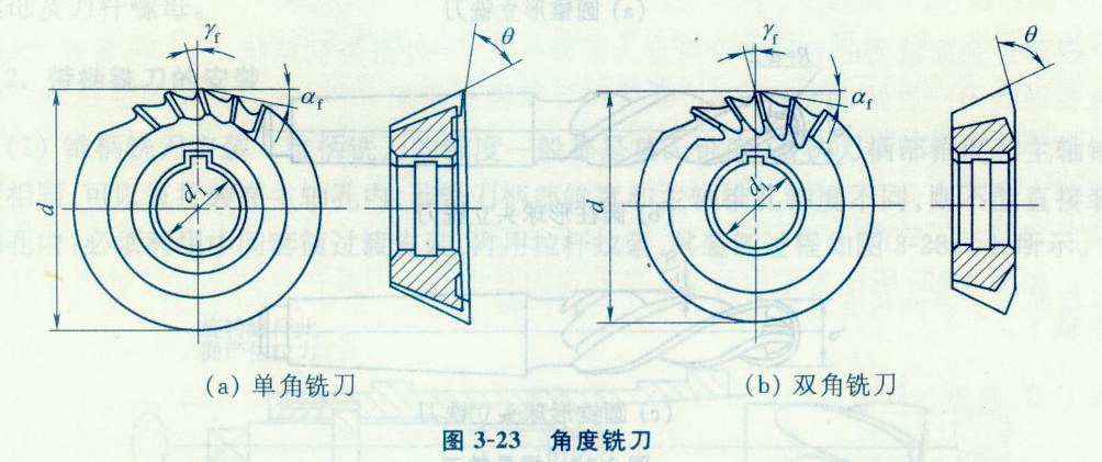 加工中心用角度銑刀 加工中心用角度銑刀