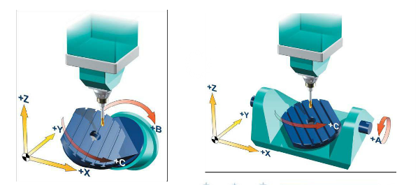 ���S�ӹ�����֮�����_���b�ɂ����D�S