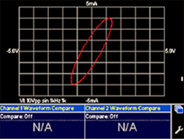 如何利用DT5000C測量繼電器