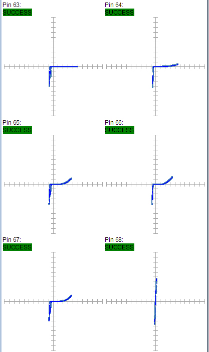 某工廠芯片測試案例SPHE8202L-F1-OK2故障器件測試報告