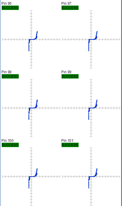 某工廠芯片測試案例SPHE8202L-F1-OK2故障器件測試報告