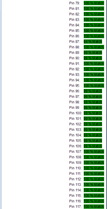 某工廠芯片測試案例SPHE8202L-F2-OK2故障器件測試報(bào)告