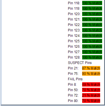 某工廠芯片測試案例SPHE8202L-F2-OK2故障器件測試報(bào)告