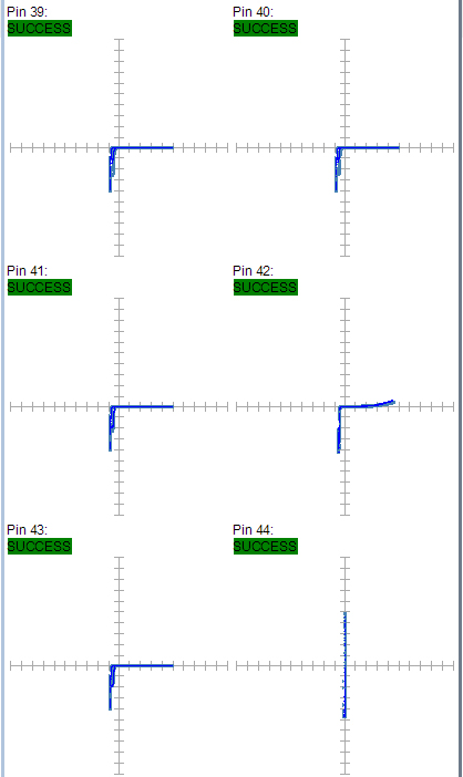某工廠芯片測試案例SPHE8202L-F2-OK2故障器件測試報(bào)告