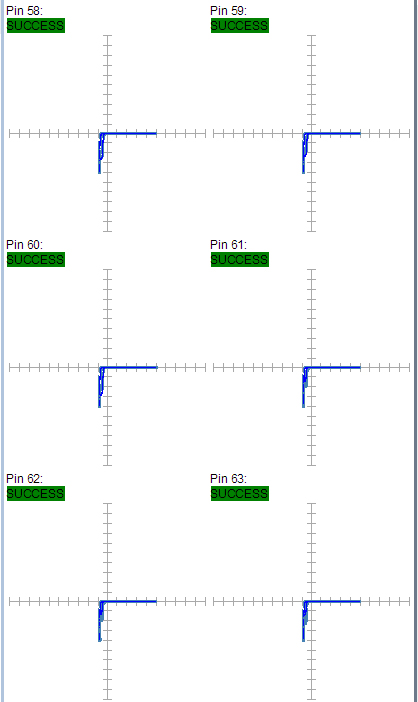 某工廠芯片測試案例SPHE8202L-F2-OK2故障器件測試報(bào)告