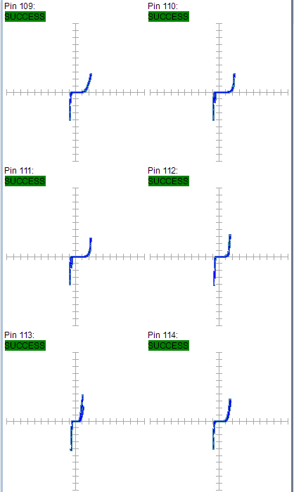 某工廠芯片測試案例SPHE8202L-F2-OK2故障器件測試報(bào)告