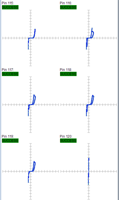 某工廠芯片測試案例SPHE8202L-F2-OK2故障器件測試報(bào)告