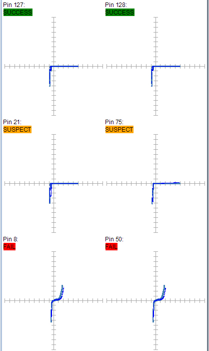 某工廠芯片測試案例SPHE8202L-F2-OK2故障器件測試報(bào)告