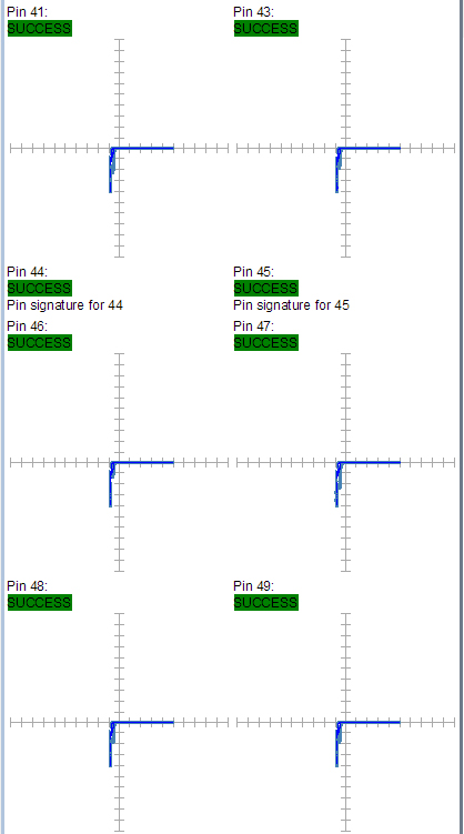 某工廠芯片測試案例SPHE8202L-F3-OK2故障器件測試報告