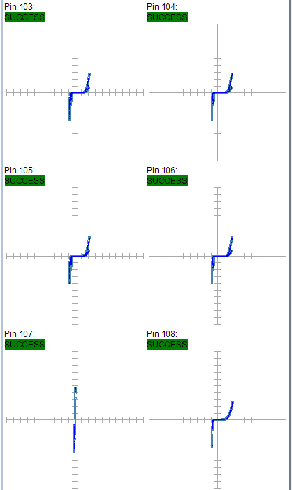 某工廠芯片測試案例SPHE8202L-F3-OK2故障器件測試報告