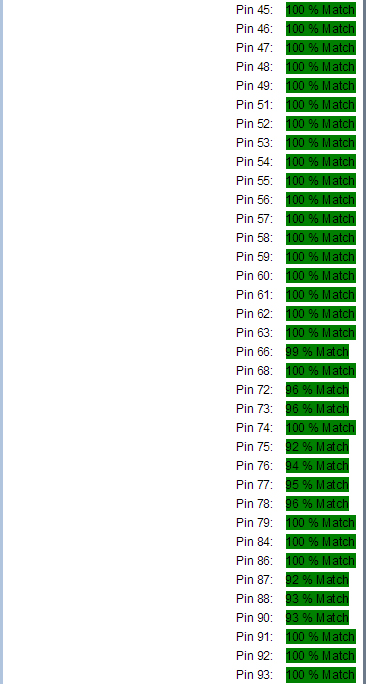 某工廠芯片測(cè)試案例SPHE8202L-F5-OK2故障器件測(cè)試報(bào)告 某工廠芯片測(cè)試案例SPHE8202L-F5-OK2故障器件測(cè)試報(bào)告