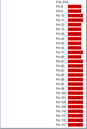 某工廠芯片測(cè)試案例SPHE8202L-F5-OK2故障器件測(cè)試報(bào)告 某工廠芯片測(cè)試案例SPHE8202L-F5-OK2故障器件測(cè)試報(bào)告