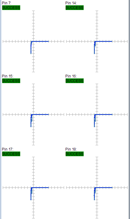 某工廠芯片測(cè)試案例SPHE8202L-F5-OK2故障器件測(cè)試報(bào)告 某工廠芯片測(cè)試案例SPHE8202L-F5-OK2故障器件測(cè)試報(bào)告