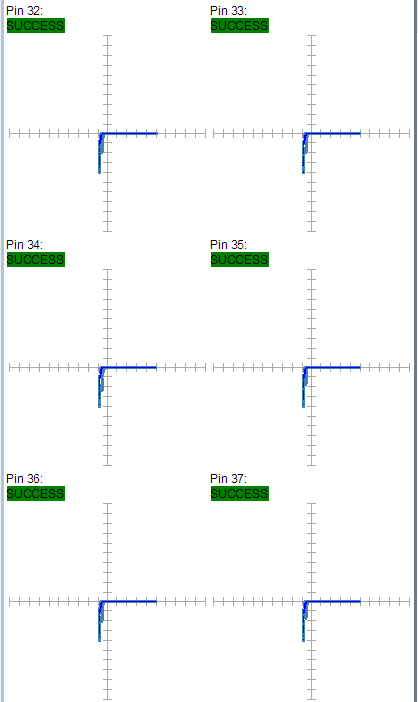 某工廠芯片測(cè)試案例SPHE8202L-F5-OK2故障器件測(cè)試報(bào)告 某工廠芯片測(cè)試案例SPHE8202L-F5-OK2故障器件測(cè)試報(bào)告