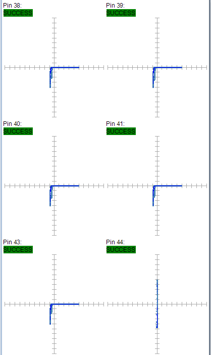某工廠芯片測(cè)試案例SPHE8202L-F5-OK2故障器件測(cè)試報(bào)告 某工廠芯片測(cè)試案例SPHE8202L-F5-OK2故障器件測(cè)試報(bào)告
