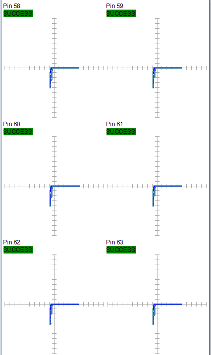 某工廠芯片測(cè)試案例SPHE8202L-F5-OK2故障器件測(cè)試報(bào)告 某工廠芯片測(cè)試案例SPHE8202L-F5-OK2故障器件測(cè)試報(bào)告