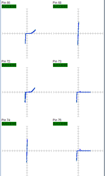 某工廠芯片測(cè)試案例SPHE8202L-F5-OK2故障器件測(cè)試報(bào)告 某工廠芯片測(cè)試案例SPHE8202L-F5-OK2故障器件測(cè)試報(bào)告