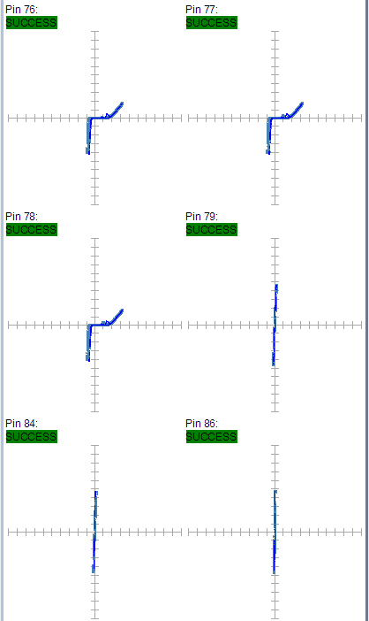 某工廠芯片測(cè)試案例SPHE8202L-F5-OK2故障器件測(cè)試報(bào)告 某工廠芯片測(cè)試案例SPHE8202L-F5-OK2故障器件測(cè)試報(bào)告