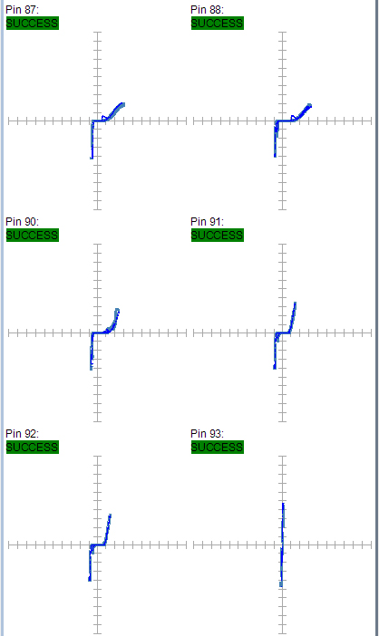 某工廠芯片測(cè)試案例SPHE8202L-F5-OK2故障器件測(cè)試報(bào)告 某工廠芯片測(cè)試案例SPHE8202L-F5-OK2故障器件測(cè)試報(bào)告