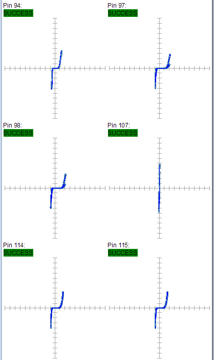 某工廠芯片測(cè)試案例SPHE8202L-F5-OK2故障器件測(cè)試報(bào)告 某工廠芯片測(cè)試案例SPHE8202L-F5-OK2故障器件測(cè)試報(bào)告