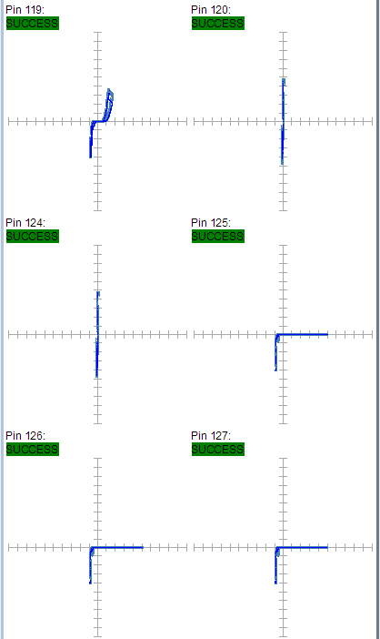 某工廠芯片測(cè)試案例SPHE8202L-F5-OK2故障器件測(cè)試報(bào)告 某工廠芯片測(cè)試案例SPHE8202L-F5-OK2故障器件測(cè)試報(bào)告