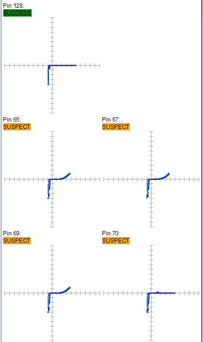 某工廠芯片測(cè)試案例SPHE8202L-F5-OK2故障器件測(cè)試報(bào)告 某工廠芯片測(cè)試案例SPHE8202L-F5-OK2故障器件測(cè)試報(bào)告