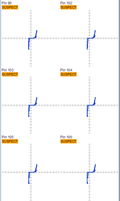 某工廠芯片測(cè)試案例SPHE8202L-F5-OK2故障器件測(cè)試報(bào)告 某工廠芯片測(cè)試案例SPHE8202L-F5-OK2故障器件測(cè)試報(bào)告