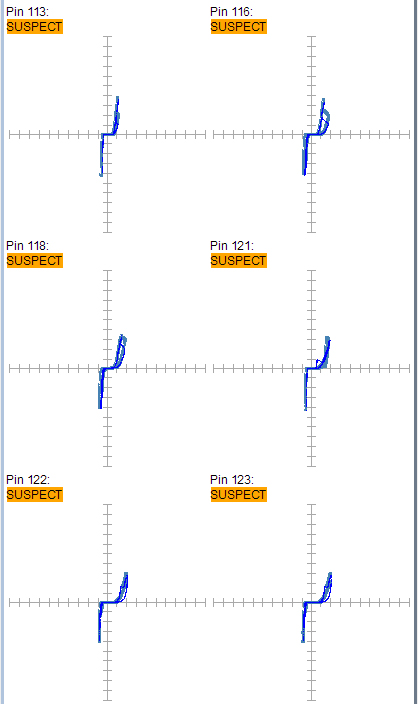 某工廠芯片測(cè)試案例SPHE8202L-F5-OK2故障器件測(cè)試報(bào)告 某工廠芯片測(cè)試案例SPHE8202L-F5-OK2故障器件測(cè)試報(bào)告