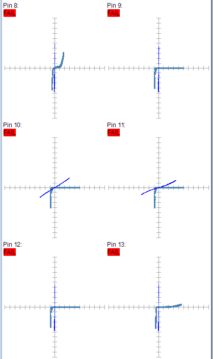 某工廠芯片測(cè)試案例SPHE8202L-F5-OK2故障器件測(cè)試報(bào)告 某工廠芯片測(cè)試案例SPHE8202L-F5-OK2故障器件測(cè)試報(bào)告