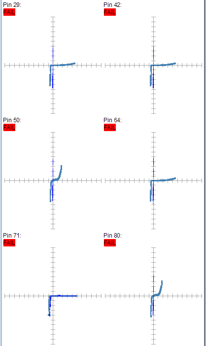某工廠芯片測(cè)試案例SPHE8202L-F5-OK2故障器件測(cè)試報(bào)告 某工廠芯片測(cè)試案例SPHE8202L-F5-OK2故障器件測(cè)試報(bào)告