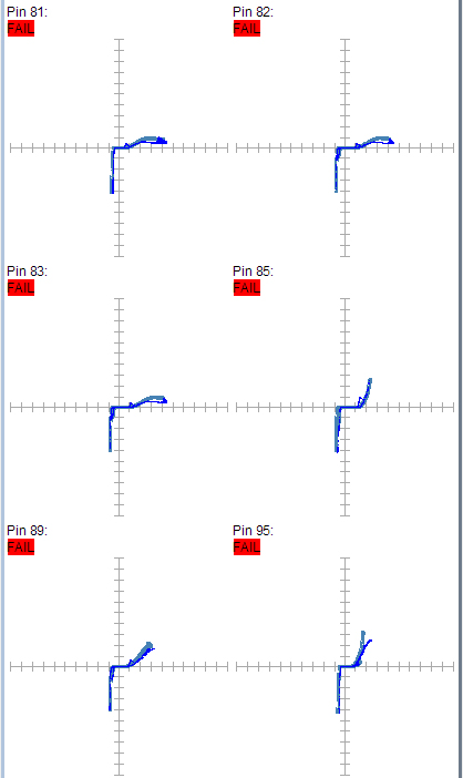 某工廠芯片測(cè)試案例SPHE8202L-F5-OK2故障器件測(cè)試報(bào)告 某工廠芯片測(cè)試案例SPHE8202L-F5-OK2故障器件測(cè)試報(bào)告
