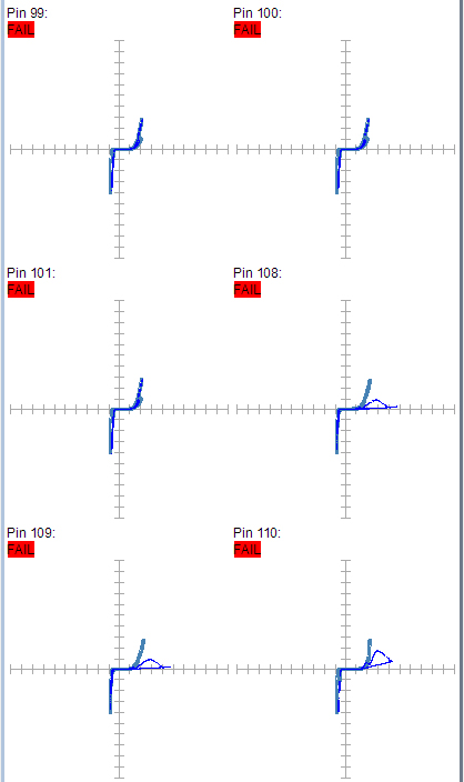 某工廠芯片測(cè)試案例SPHE8202L-F5-OK2故障器件測(cè)試報(bào)告 某工廠芯片測(cè)試案例SPHE8202L-F5-OK2故障器件測(cè)試報(bào)告