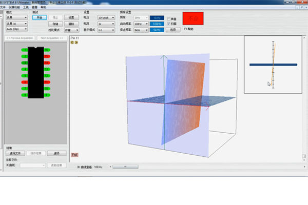 三維立體V-I-F動態(tài)阻抗端口測試