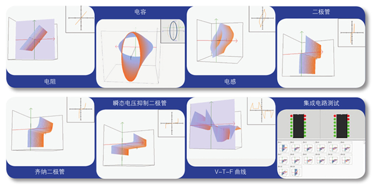 SWA2048集成電路測(cè)試儀